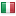 ijssst.info server is located in Italy